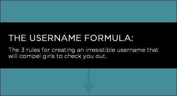 creating a dating profile username