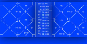 online matchmaking hindi