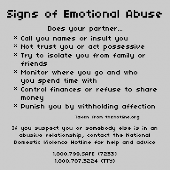 different types of dating abuse