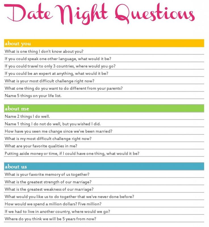 funny questions for online dating