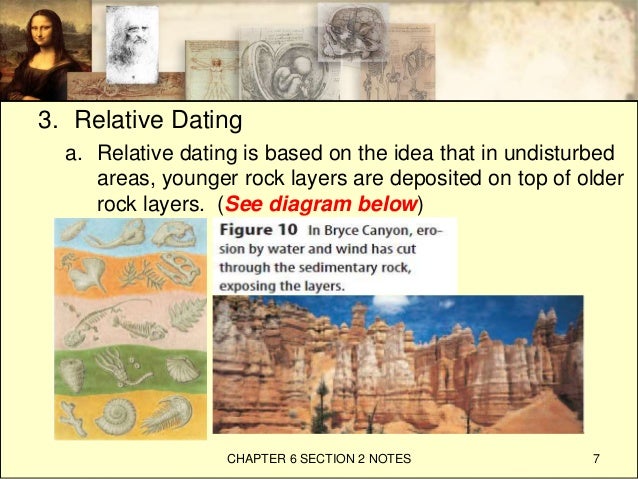 what kind of rock is used for radiometric dating